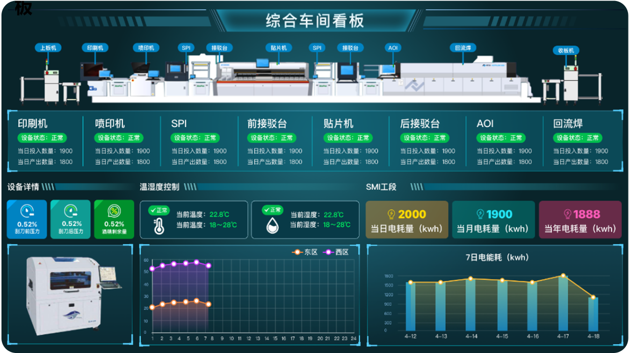 TPM【设备管理】产品图一