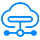 IIoT【工业互联】