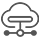 IIoT【工业互联】